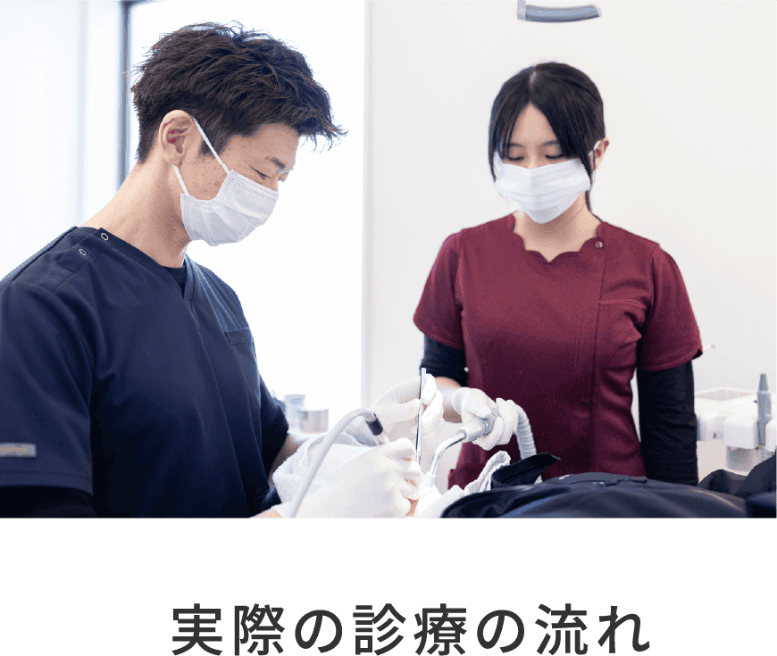 実際の診療の流れ